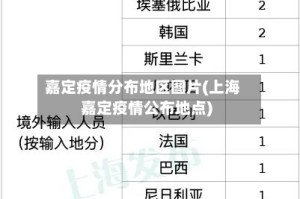 嘉定疫情分布地区图片(上海嘉定疫情公布地点)