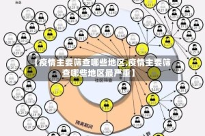 【疫情主要筛查哪些地区,疫情主要筛查哪些地区最严重】