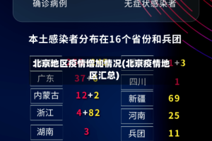 北京地区疫情增加情况(北京疫情地区汇总)