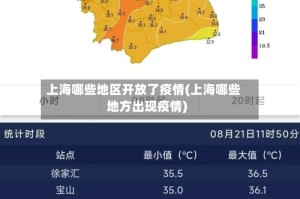 上海哪些地区开放了疫情(上海哪些地方出现疫情)