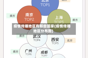 疫情传播地区有那些国家(疫情传播地区分布图)