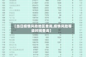 【当日疫情风险地区查询,疫情风险等级时间查询】