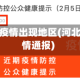 河北衡水疫情出现地区(河北衡水疫情通报)