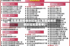 东莞最新疫情封控地区(东莞最新疫情封控地区名单)