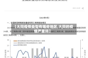 【大同疫情类型有哪些地区,大同的疫情严重吗】