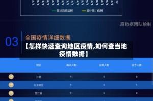 【怎样快速查询地区疫情,如何查当地疫情数据】
