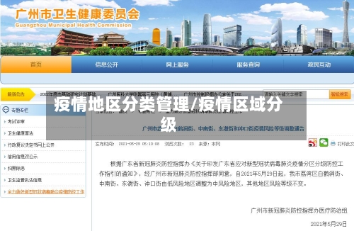 疫情地区分类管理/疫情区域分级-第1张图片