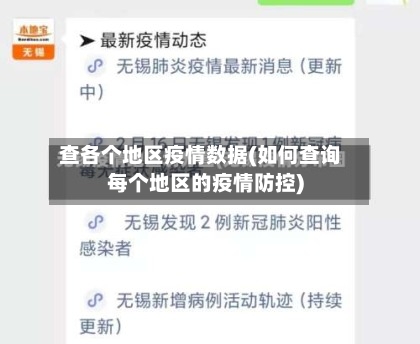 查各个地区疫情数据(如何查询每个地区的疫情防控)-第1张图片