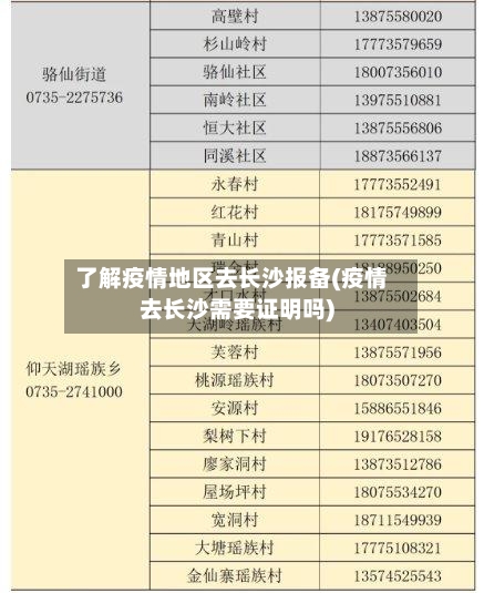 了解疫情地区去长沙报备(疫情去长沙需要证明吗)-第2张图片