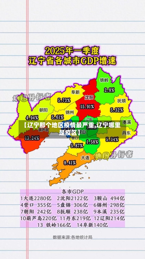 【辽宁那个地区疫情最严重,辽宁哪里是疫区】-第1张图片