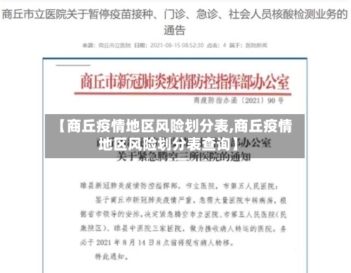 【商丘疫情地区风险划分表,商丘疫情地区风险划分表查询】-第1张图片