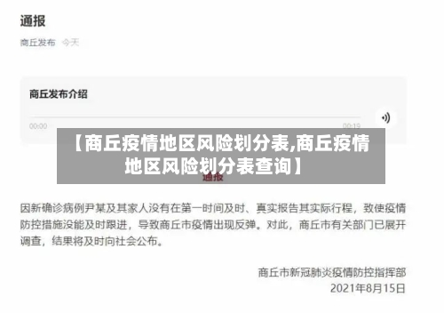 【商丘疫情地区风险划分表,商丘疫情地区风险划分表查询】-第2张图片