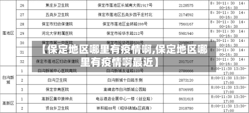 【保定地区哪里有疫情啊,保定地区哪里有疫情啊最近】-第1张图片