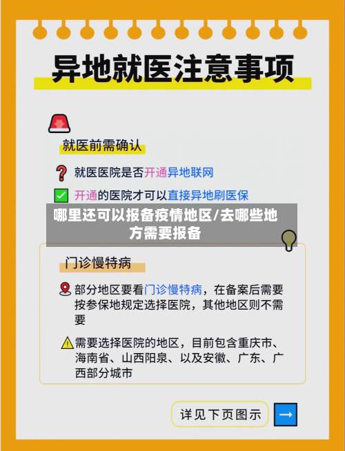 哪里还可以报备疫情地区/去哪些地方需要报备-第1张图片