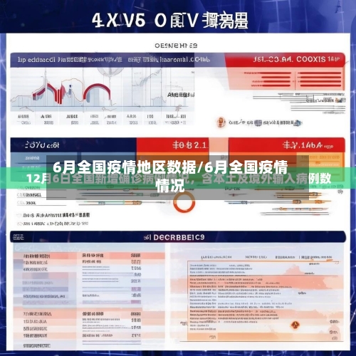 6月全国疫情地区数据/6月全国疫情情况-第1张图片