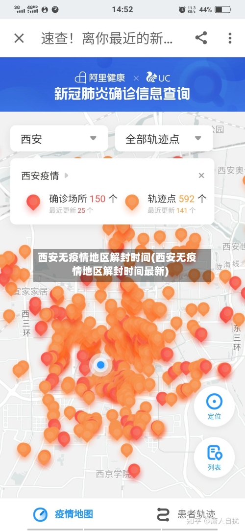 西安无疫情地区解封时间(西安无疫情地区解封时间最新)-第1张图片