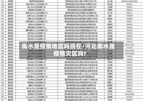 衡水是疫情地区吗现在/河北衡水是疫情灾区吗?-第1张图片
