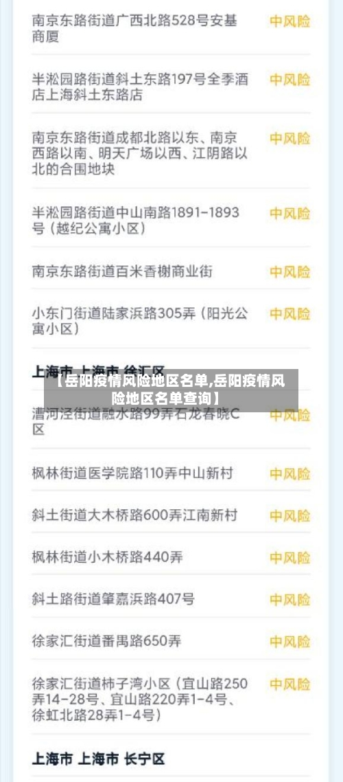 【岳阳疫情风险地区名单,岳阳疫情风险地区名单查询】-第1张图片