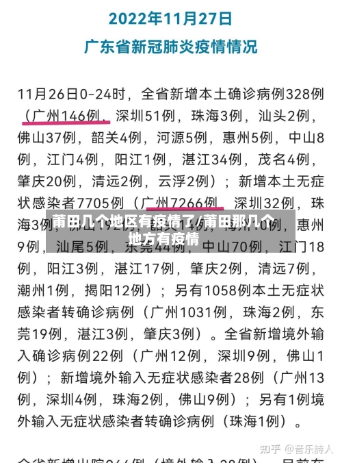 莆田几个地区有疫情了/莆田那几个地方有疫情-第1张图片