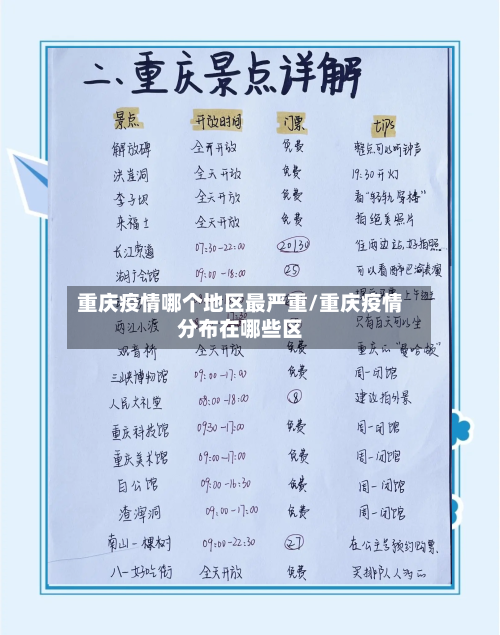 重庆疫情哪个地区最严重/重庆疫情分布在哪些区-第1张图片
