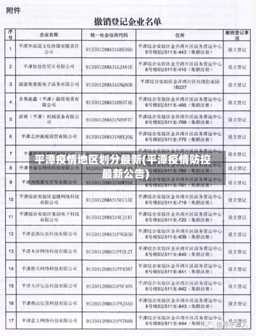 平潭疫情地区划分最新(平潭疫情防控最新公告)-第1张图片