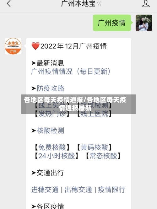 各地区每天疫情通报/各地区每天疫情通报最新-第1张图片