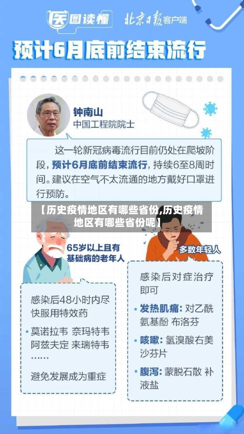 【历史疫情地区有哪些省份,历史疫情地区有哪些省份呢】-第1张图片