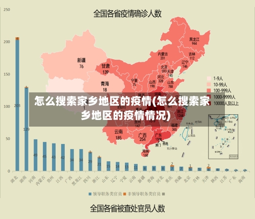 怎么搜索家乡地区的疫情(怎么搜索家乡地区的疫情情况)-第1张图片