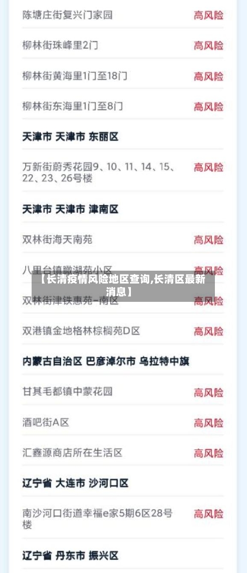 【长清疫情风险地区查询,长清区最新消息】-第2张图片