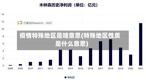 疫情特殊地区是啥意思(特殊地区性质是什么意思)-第2张图片