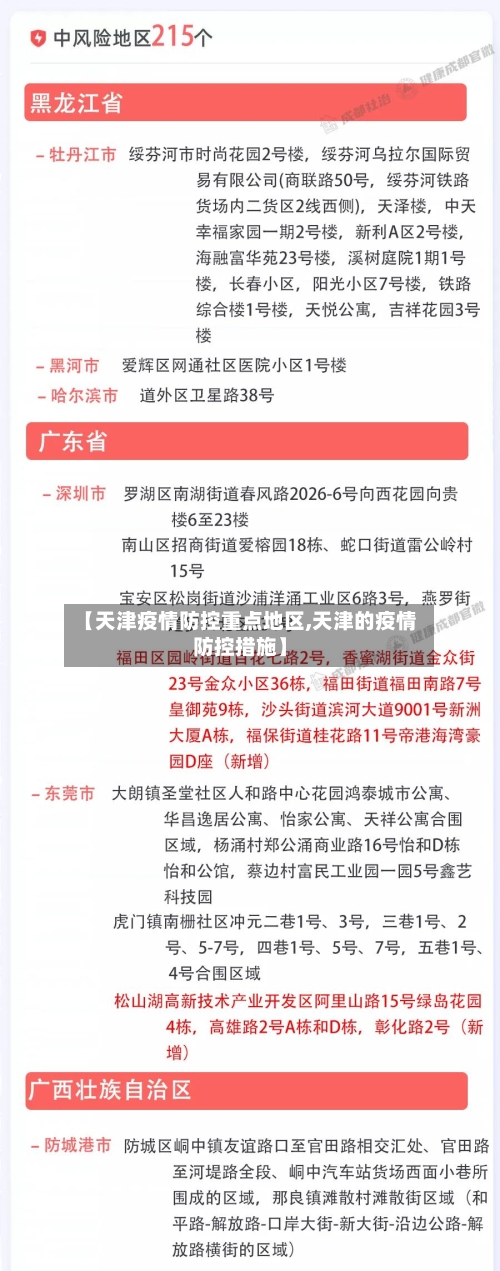 【天津疫情防控重点地区,天津的疫情防控措施】-第2张图片