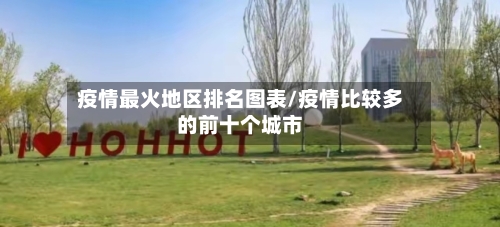 疫情最火地区排名图表/疫情比较多的前十个城市-第1张图片