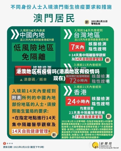 港澳地区有疫情吗(港澳地区有疫情吗现在)-第2张图片