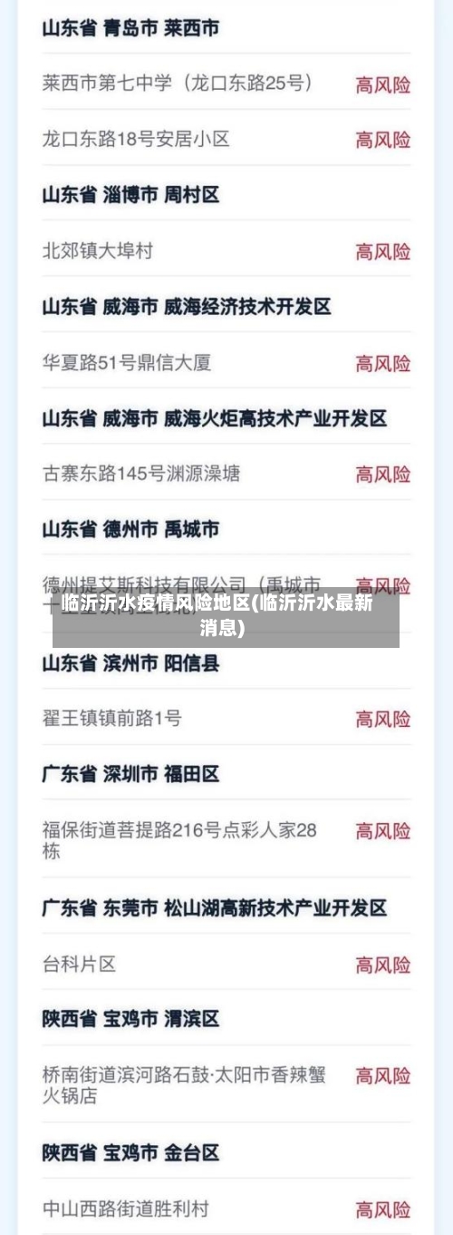 临沂沂水疫情风险地区(临沂沂水最新消息)-第3张图片
