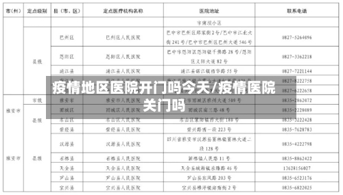 疫情地区医院开门吗今天/疫情医院关门吗-第1张图片