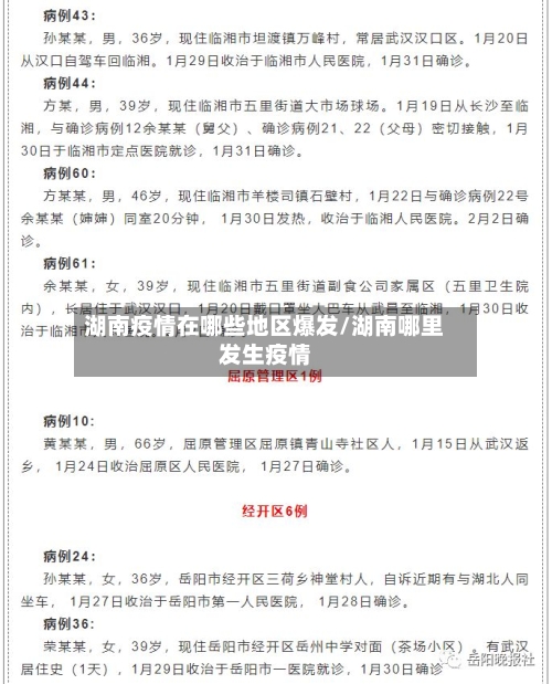 湖南疫情在哪些地区爆发/湖南哪里发生疫情-第1张图片