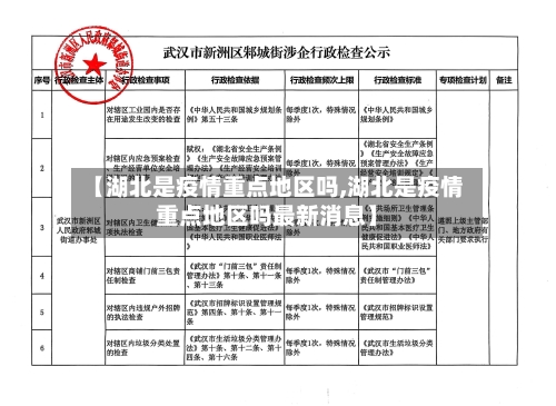 【湖北是疫情重点地区吗,湖北是疫情重点地区吗最新消息】-第3张图片