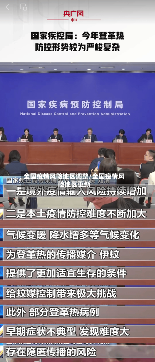 全国疫情风险地区调整/全国疫情风险地区更新-第2张图片