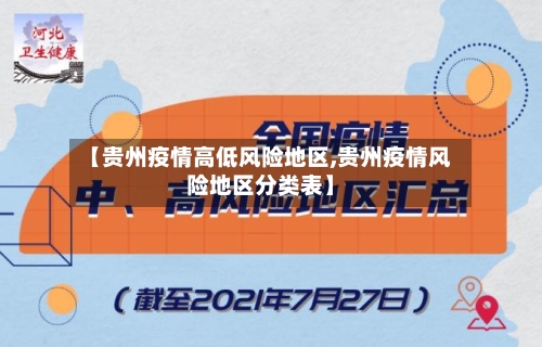 【贵州疫情高低风险地区,贵州疫情风险地区分类表】-第3张图片