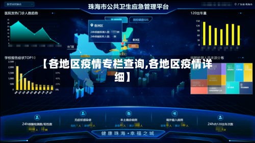 【各地区疫情专栏查询,各地区疫情详细】-第1张图片