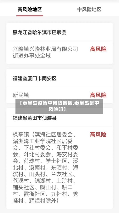 【秦皇岛疫情中风险地区,秦皇岛是中风险吗】-第2张图片