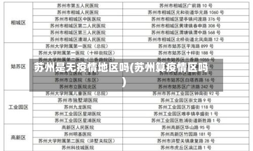 苏州是无疫情地区吗(苏州算疫情区吗)-第1张图片