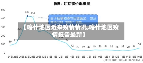 【喀什地区近来疫情情况,喀什地区疫情报告最新】-第2张图片