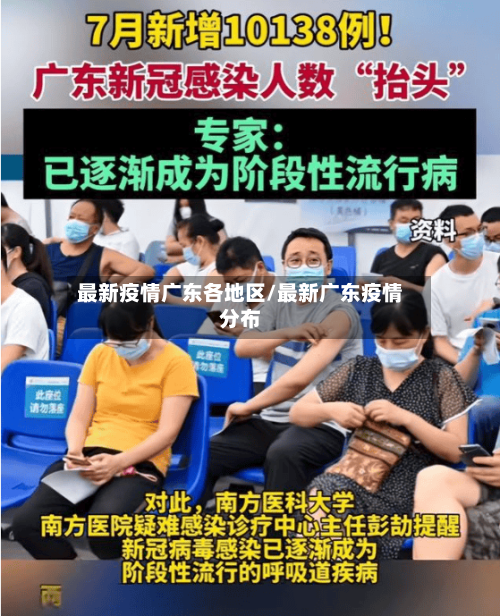 最新疫情广东各地区/最新广东疫情分布-第1张图片