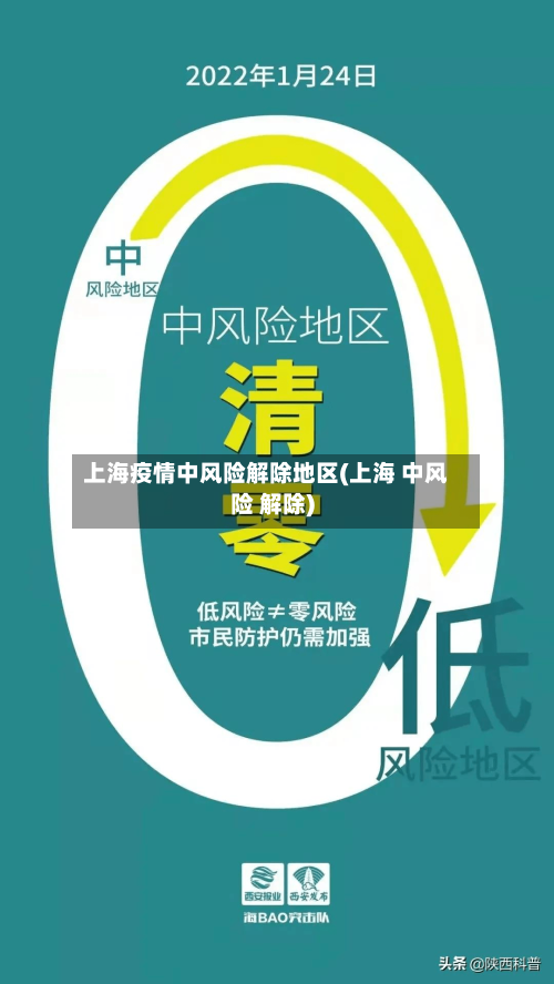 上海疫情中风险解除地区(上海 中风险 解除)-第2张图片