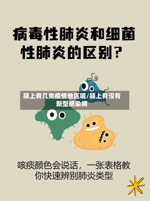 颍上有几类疫情地区呢/颍上有没有新型感染病-第2张图片