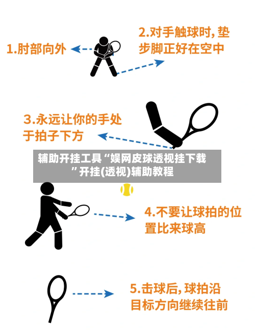 辅助开挂工具“娱网皮球透视挂下载”开挂(透视)辅助教程-第3张图片