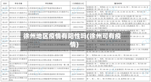 徐州地区疫情有阳性吗(徐州可有疫情)-第1张图片
