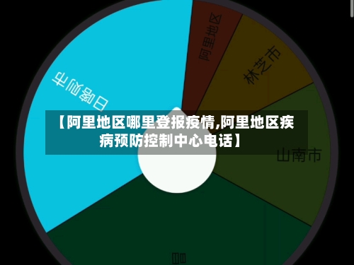 【阿里地区哪里登报疫情,阿里地区疾病预防控制中心电话】-第1张图片