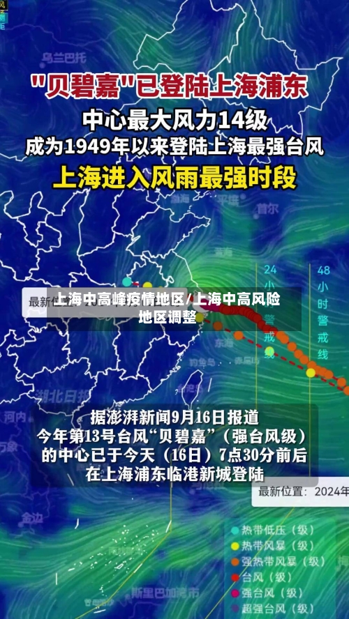 上海中高峰疫情地区/上海中高风险地区调整-第1张图片